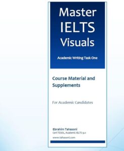 Master IELTS Visuals