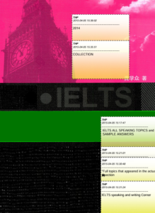 IELTS all Speaking Topics and Sample Answers