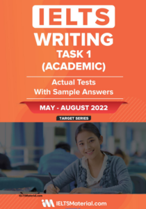 IELTS Academic Writing Actual
