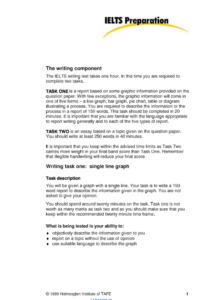 IELTS Academic Writing Task1