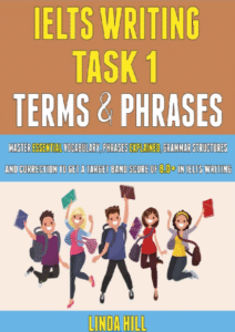 IELTS Writing Task 1 Terms And Phrases